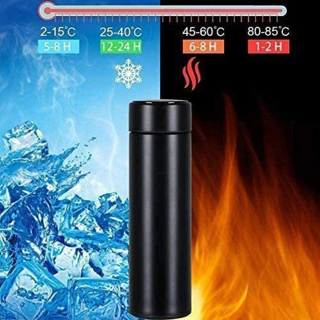 500ml Smart Vacuum Insulated Stainless Steel Water Bottle LED Temperature Display Spill Proof Portable for Home Travel Sports
