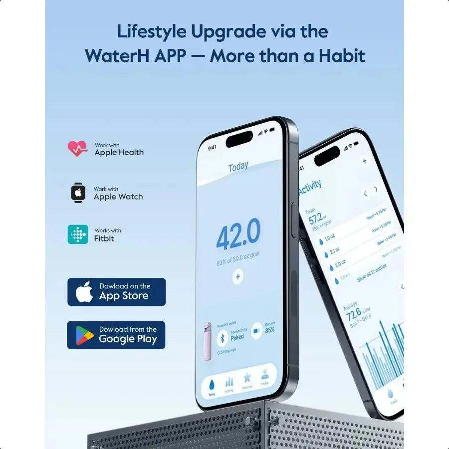 Boost Smart Water Bottle with Reminder to Drink Water 24oz BPAFree Stainl Steel Vacuum Insulated Water Bottle Wide Mouth Water - CRYSTALOIL