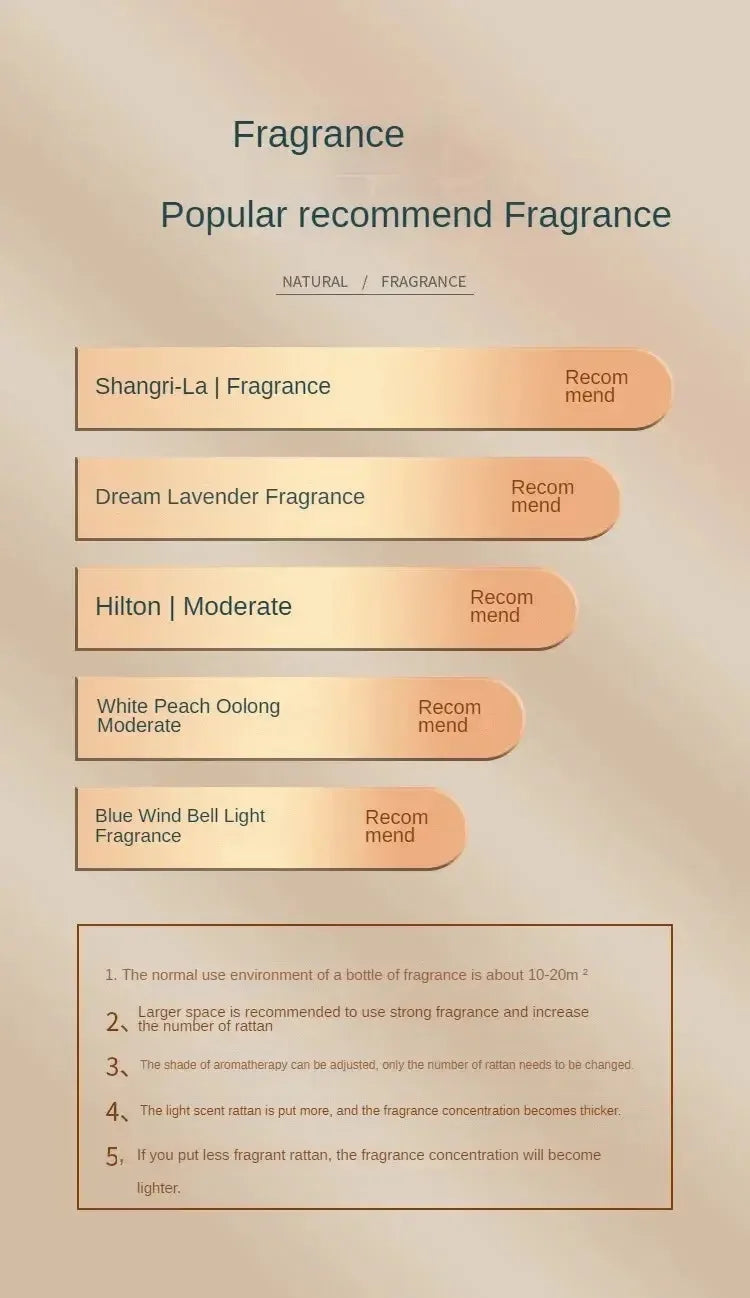 DIY House Fragrance Essential Oil 500ml - CRYSTALOIL