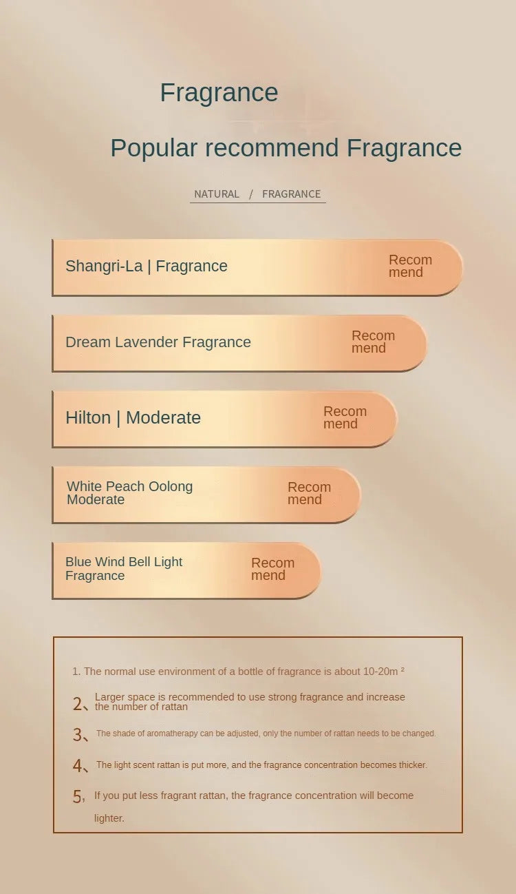 DIY House Fragrance Essential Oil 500ml