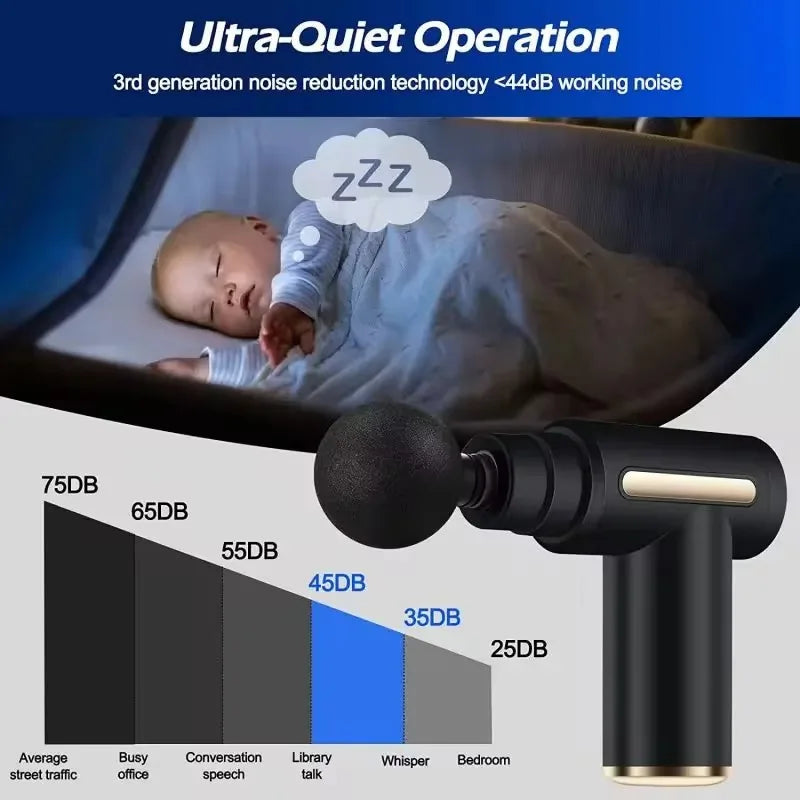 2025 Portable Fascia Gun Deep Tissue Massage Mini Lightweight Adjustable Speed Whole Body Massage Equipment 2025