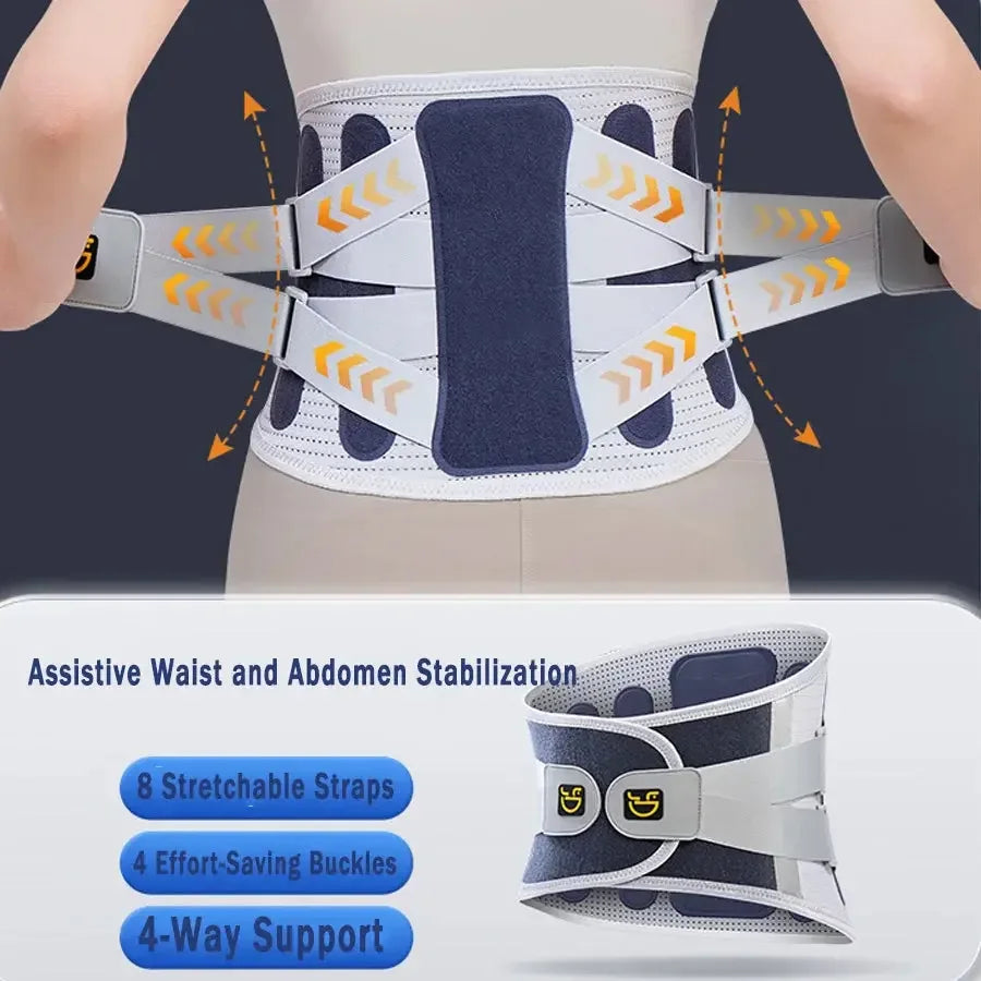 Back Brace Support Belt for Lower Back Pain Relief Adjustable Men Women Waist Lumbar Support Sciatica Scoliosis Herniated Disc - CRYSTALOIL