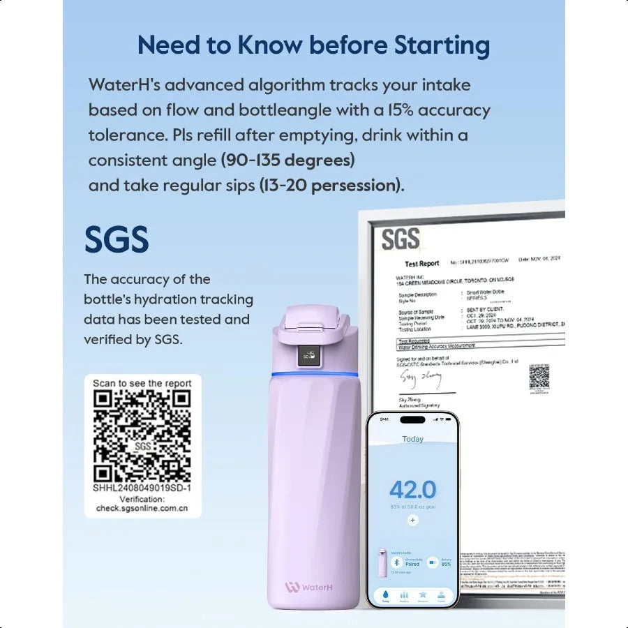 Boost Smart Water Bottle with Reminder to Drink Water 24oz BPAFree Stainl Steel Vacuum Insulated Water Bottle Wide Mouth Water