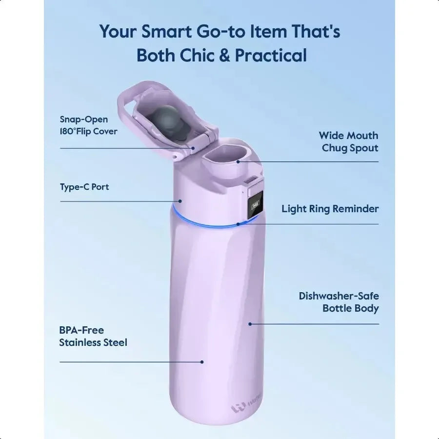 Boost Smart Water Bottle with Reminder to Drink Water 24oz BPAFree Stainl Steel Vacuum Insulated Water Bottle Wide Mouth Water - CRYSTALOIL