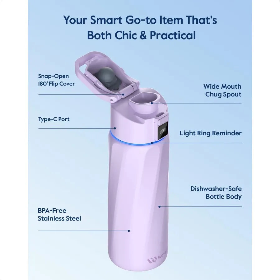 Boost Smart Water Bottle with Reminder to Drink Water 24oz BPAFree Stainl Steel Vacuum Insulated Water Bottle Wide Mouth Water