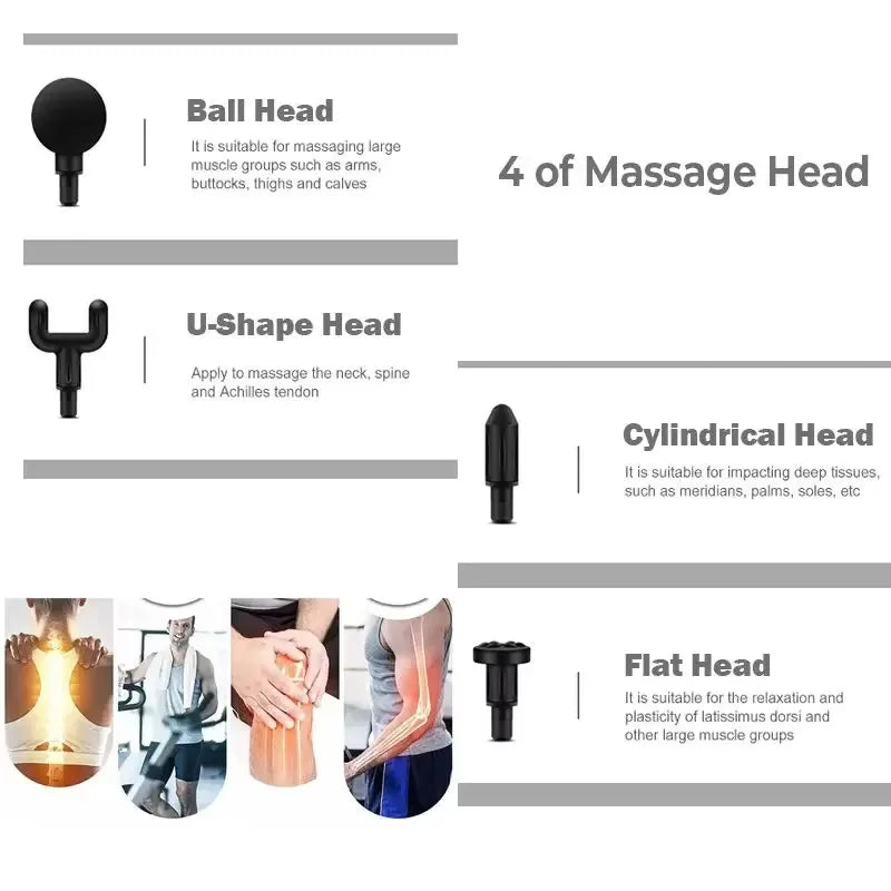 2025 Portable Fascia Gun Deep Tissue Massage Mini Lightweight Adjustable Speed Whole Body Massage Equipment 2025
