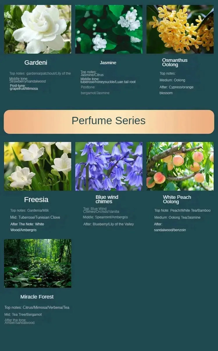 DIY House Fragrance Essential Oil 500ml - CRYSTALOIL