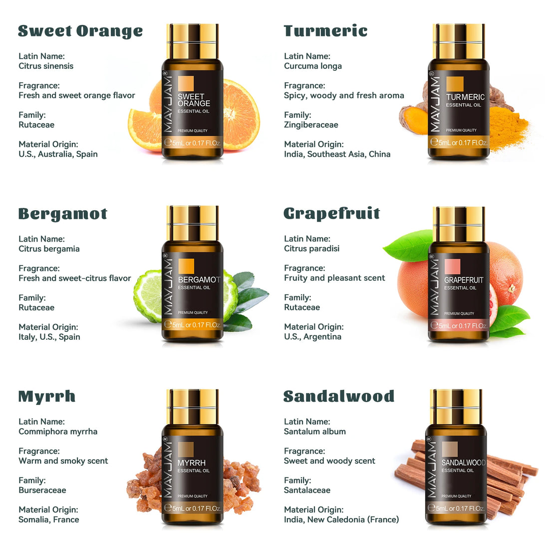 MAYJAM 35 Bottles Essential Oils Gift Sets