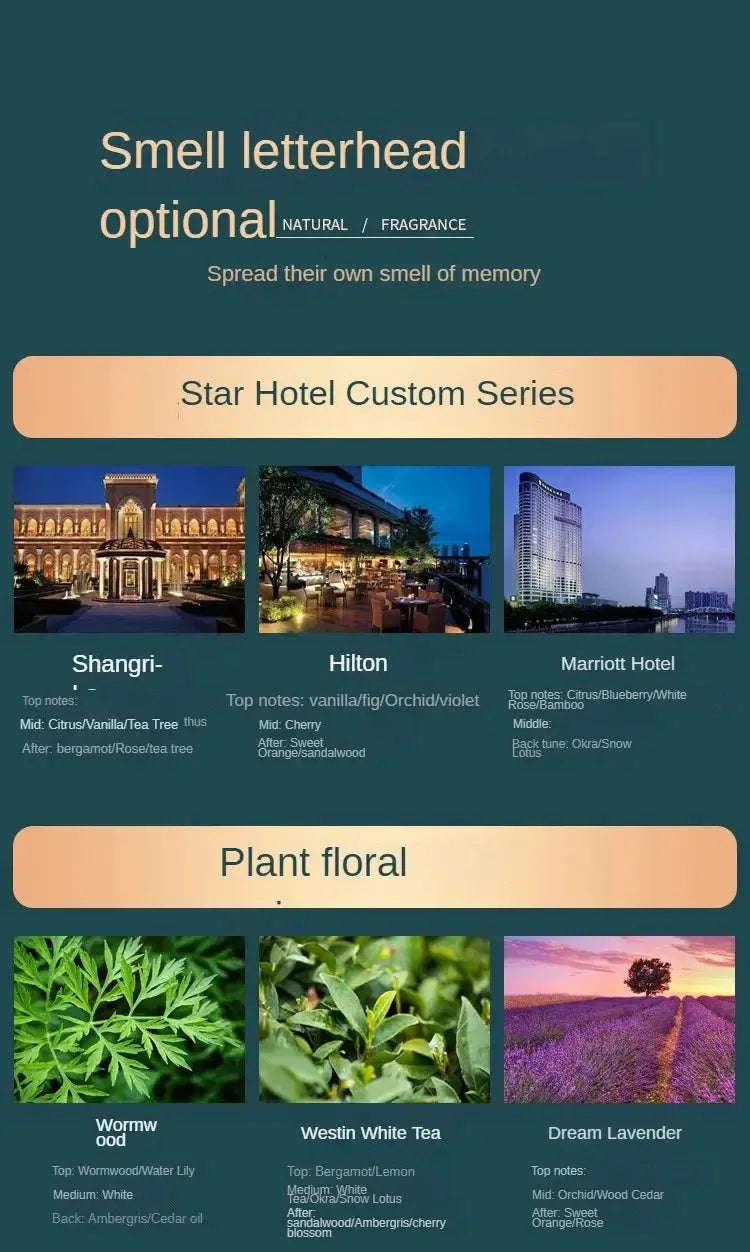 DIY House Fragrance Essential Oil 500ml - CRYSTALOIL